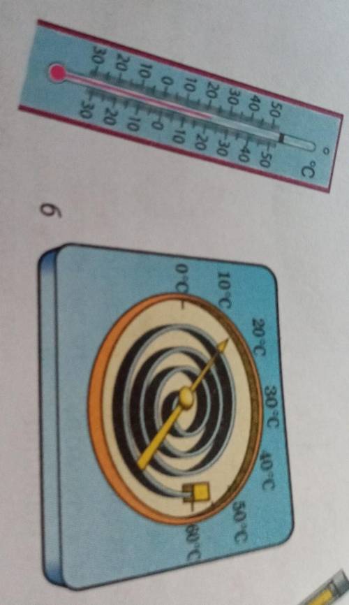 Определите цену деления шкал и показания термометров на рисунку а, б​