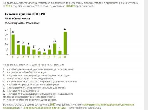 Вычисли, сколько в сумме составили в 2017 году ДТП по пунктам «нарушение правил дорожного движения п
