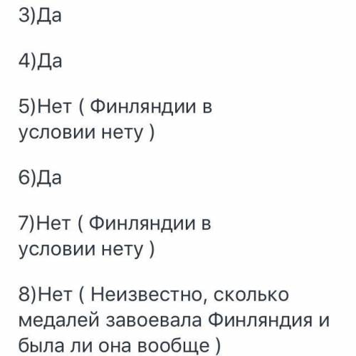 На соревнованиях сборная Австрии завоевала медалей больше,чем сборная России, сборная Финляндии-мень