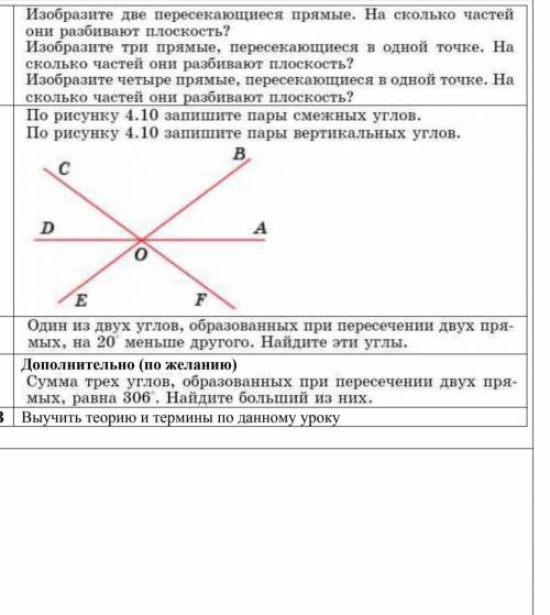 Изобразите две пересекающиеся прямые. На сколько частей они разбивают плоскость?Изобразите три прямы