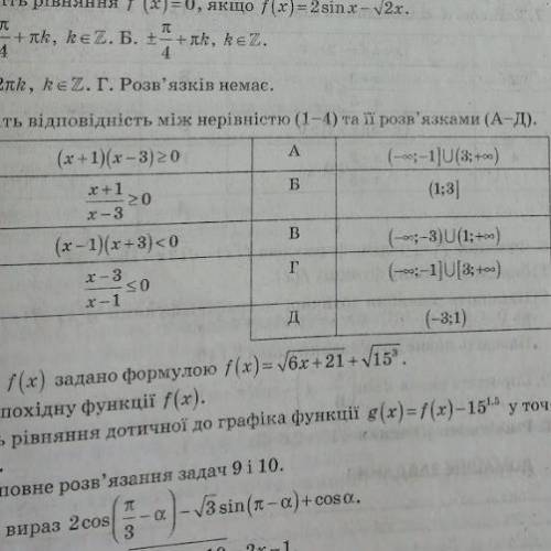 Дуже треба Установіть відповідність між нерівністю (1-4) та її розв’язками(А-Д)