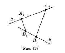 Пусть a и b скрещивающиеся прямые. Прямые A1B1 и A2B2 пересекают прямые a и b. Могут ли прямые A1B1
