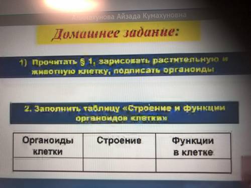 Заполните таблицу “Строение и функции органоидов клетки” 6 класс Органоиды Строение. Функции Клетки.