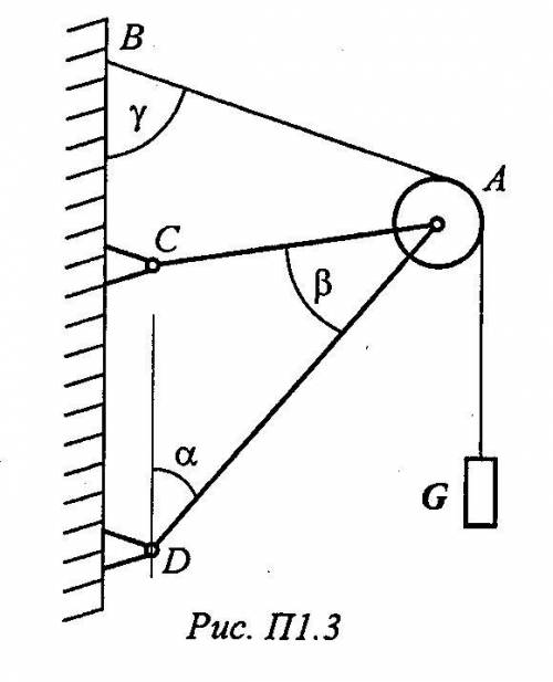 Определить реакцию стержней AC и AD G1 =60кНa=60 градусов(Угол бетта) =15 градусовy=75градусовОпреде