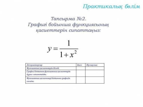 Задание №2.3 Опишите свойства функции на графике