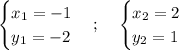 \displaystyle \begin{cases} x_{1} =-1 \\ y_{1} =-2 \end{cases};\;\;\;\; \begin{cases} x_{2} =2 \\ y_{2} =1 \end{cases}