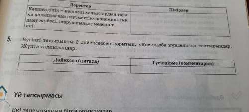 Қос жазба күнделігін пайдаланып, уақыт туралы берілген дəйексөздерге түсініктеме жаз.