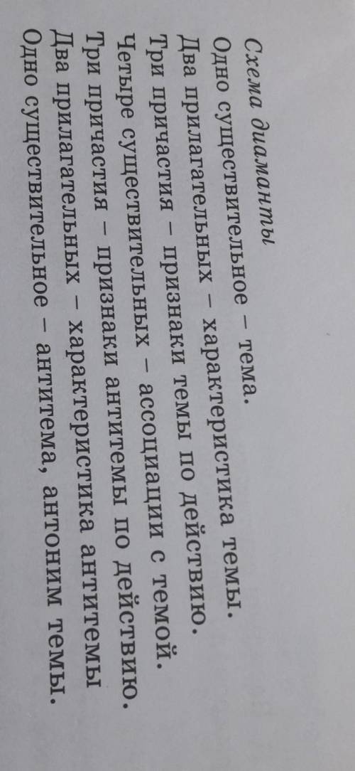 Тема: любой стих П.Васильева о любвиНАДО СОСТАВИТЬ ДИАМАНТУ по схеме