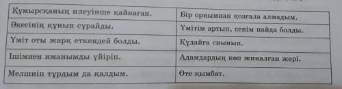 Добрые люди с заданием по казахскому. Нужно найти предложения по смыслу