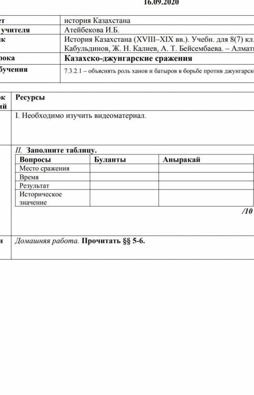 Место сражения время результат историческое значение буланты и Аныкарай​