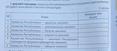 Жауабы керек бүгінге, өтініш сіздерден, Көмектесіңіздерші ​