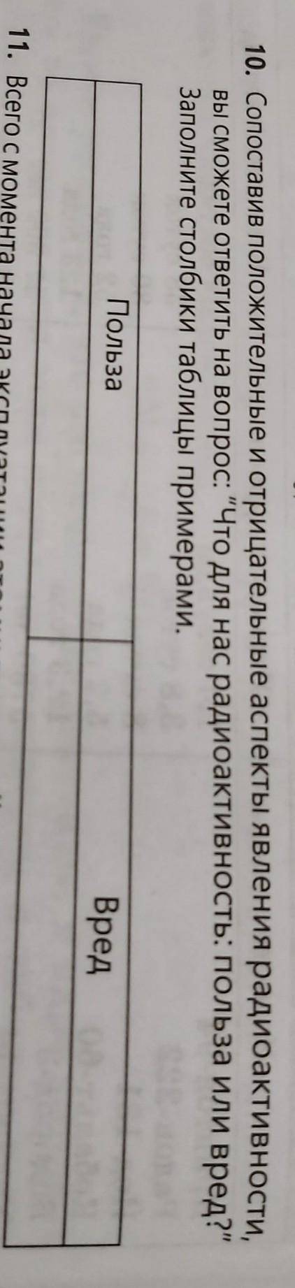 Польза и вред явления радиоактивности.​