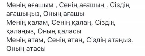 Қажет қосымшаны жалға. ағаш... Менің қала... ата... ... Сенің ... ... ... Сізд