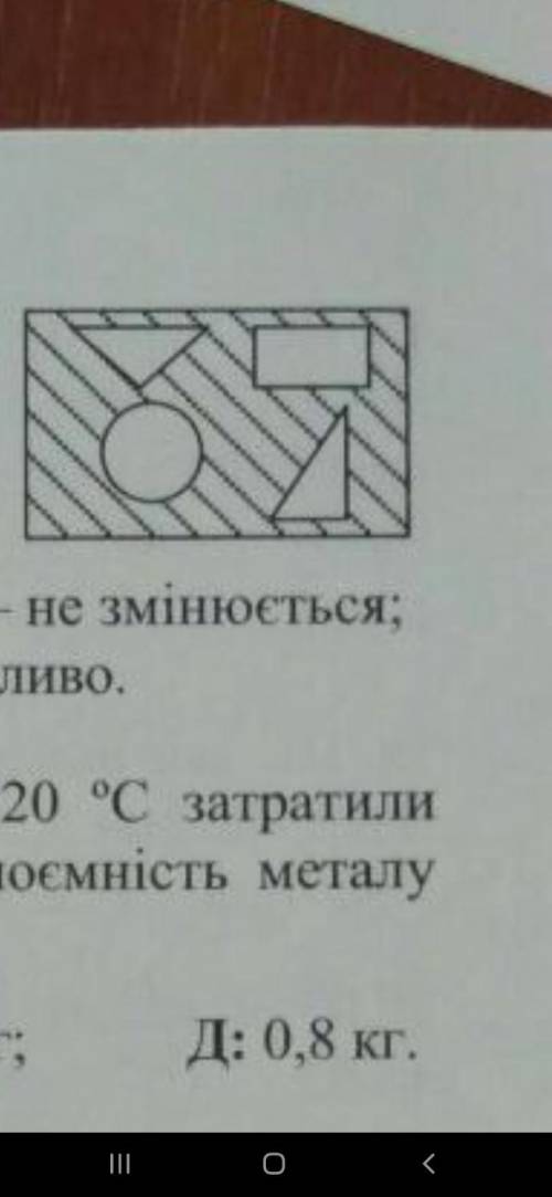 На малюнку зображено мателеву пластину з отворами різної форми як змінюється в процесі нагрівання ро