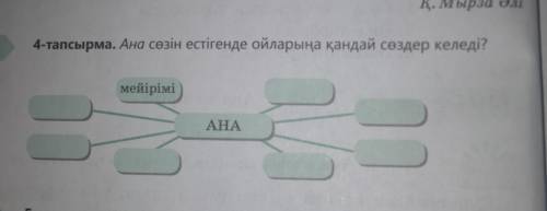 Простой напиши слова а не предложение слово,слово, понятно слова которые нужно а не рандомнае