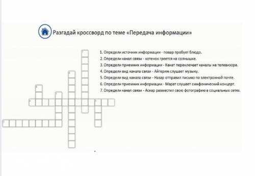 Разгадай кроссворд по теме Передача информации ​