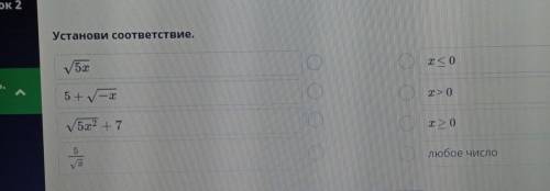 Установи соответствие.√5x5+√-x√5x²+75/√x​