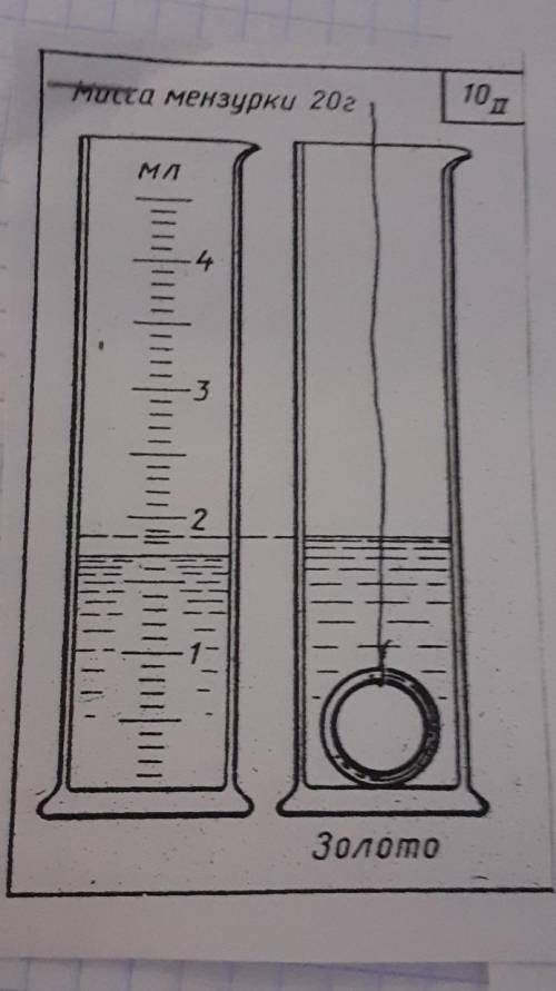 1. Определите цену деления мензурки 2. Каков объем керосина в мензурке?3. Определите верхний предел