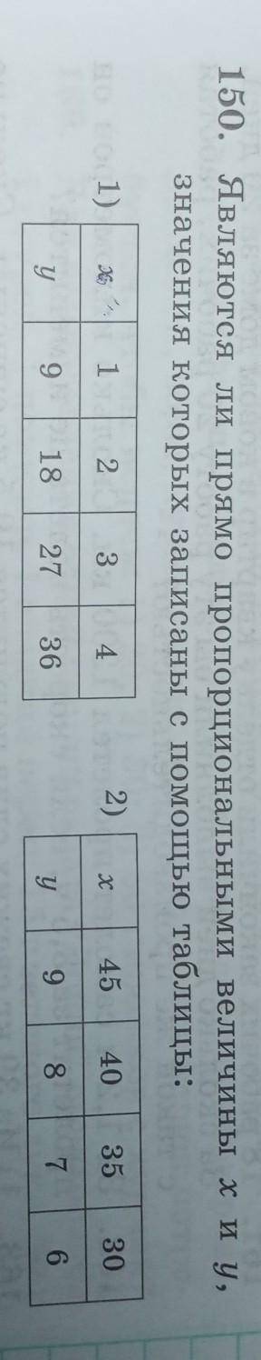 простите что слишком много вопросов, просто проблемы с матешой.​