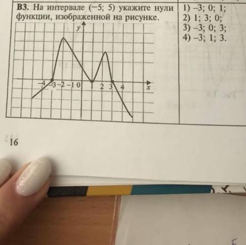 В3. На интервале (-5; 5) укажите нули