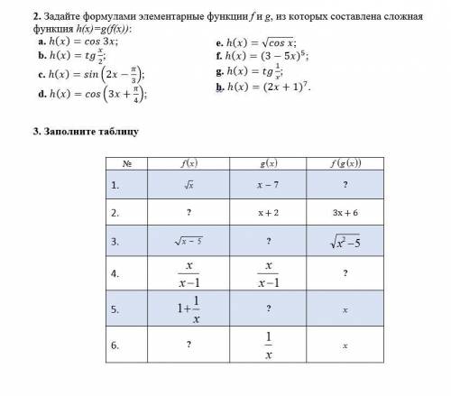 Рисунок прилагается - задание сложные функции (функции от функций)