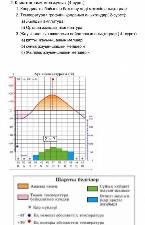 Географиядан көмек керек ​. добрые люди сделайте