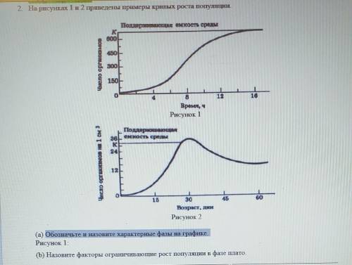 На рисунках 1 и 2 приведены примеры кривых роста популяции. обозначьте и назовите характерные фазы н