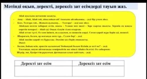 Мәтінді оқып , деректі , дерексіз зат есімдерді тауып жаз . Абай атына жеткенин акыкты . Анау - Абай