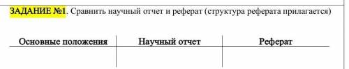 Сравните научный отчёт и реферат (структура реферата прилагается) ​