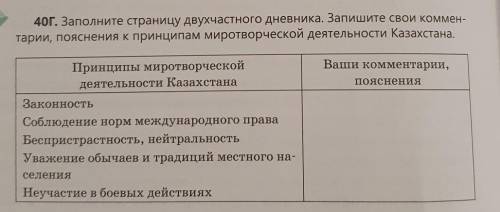 40Г. Заполните страницу двухчастного дневника. Запишите свои комен- тарии, пояснения к принциnам мир