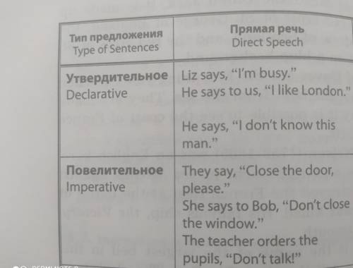 Переделать предложения в Reported speech.