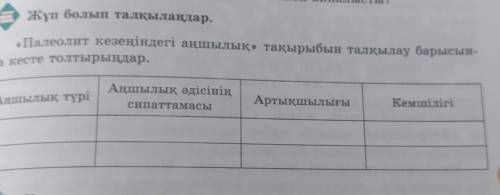 Жұп болып талқылаңдар. Палеолит кезеңіндегі аңшылық» тақырыбын талқылау барысын-да кесте толтырыңдар