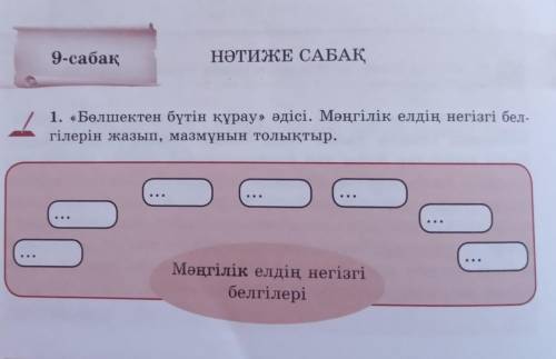 класс казахский язык . страница 22 . ​