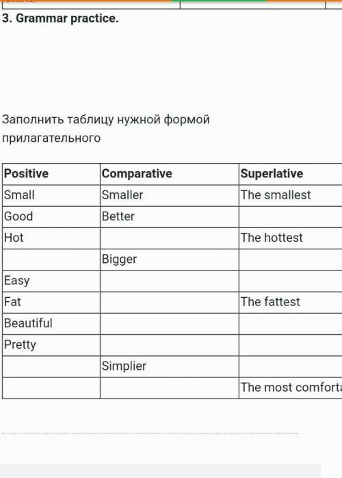 Заполнить таблицу нужной формой прилагательногоPositiveComparativeSuperlativeSmallSmallerThe smalles