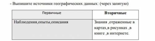 Выпишите источники географических данных: первичные,вторичные​