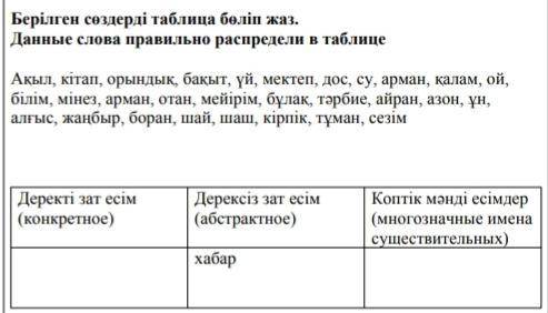 Распределите данные слова по дерікті,деріксіз и көптік мәнді есемдер.