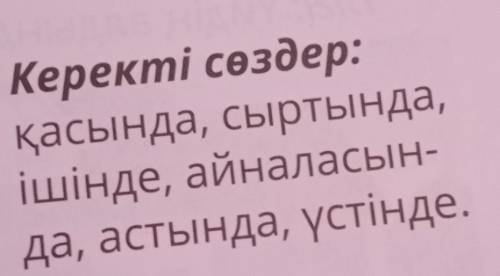 нужно написать маленький текст обезательно нужно применять опорные слова​