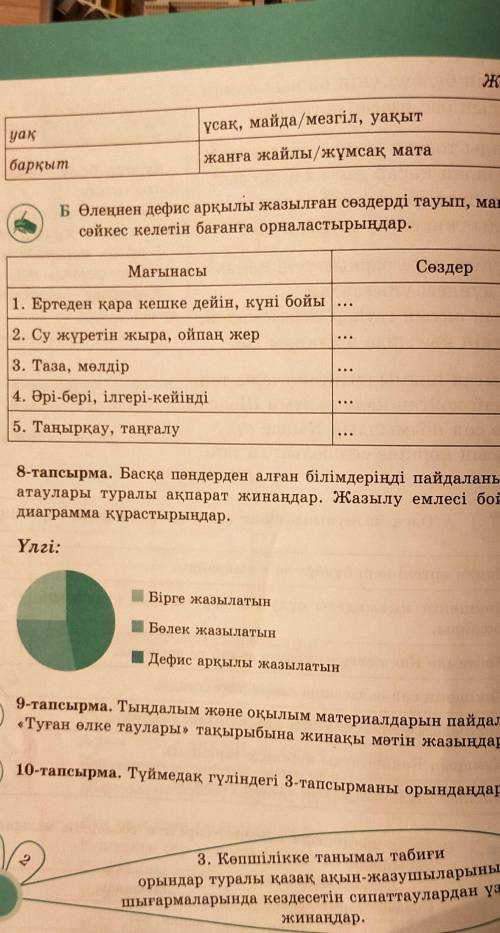 Б Өлеңнен дефис арқылы жазылған сөздерді тауып, мағынасы сәйкес келетін бағанға орналастырыңдар.Сөзд