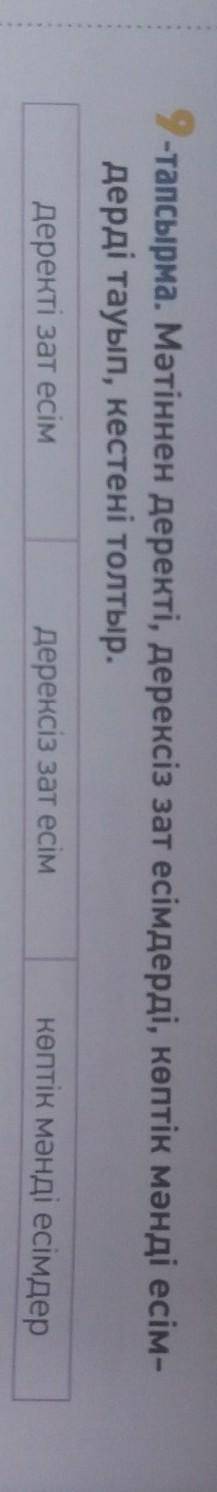 9-тапсырма. Мәтіннен деректі, дерексіз зат есімдерді, көптік мәнді есім- дерді тауып, кестені толтыр