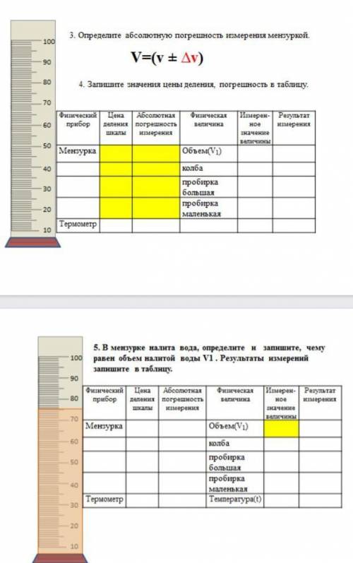 с таблицей и лабораторными работами​