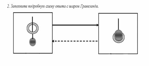 составить таблицу по шарику.