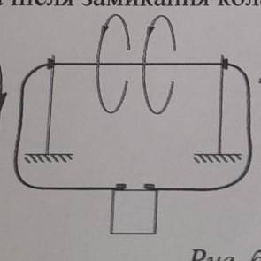 За напрямком ліній магнітного поля провідника зі струмом визначте і вкажіть на рисунку напрямок стру