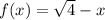 f(x) = \sqrt{4} - x