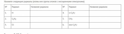 Назовите следующие радикалы (атомы или группы атомов с неспаренными электронами):