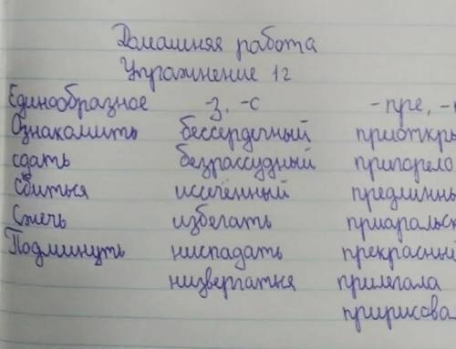 Запишите слова в 3 столбика прощения за перевёрнутое фото) ​