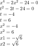 x {}^{4} - 2x {}^{2} - 24 = 0 \\ t {}^{2} - 2t - 24 = 0 \\ t = - 4 \\ t = 6 \\ x {}^{2} = - 4 \\ x { }^{2} = 6 \\ x 1= - \sqrt{6} \\ x 2= \sqrt{6}