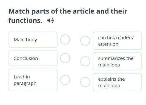 Match parts of the article and their funtions​