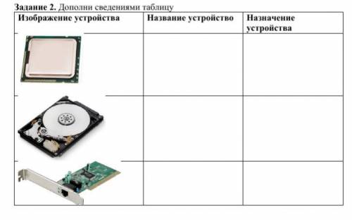 ответьте очень Кто первый правильно сделает,сделаю ответ лучшим( за ответ+лучший ответ)