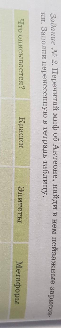 № 2. Перечитай миф об Актеоне, найди в нем пейзажные зарисовки. Заполни перенесенную в тетрадь табли