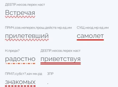 Встречая прилетевший самолет радостно приветствуя знакомых синтаксический разбор